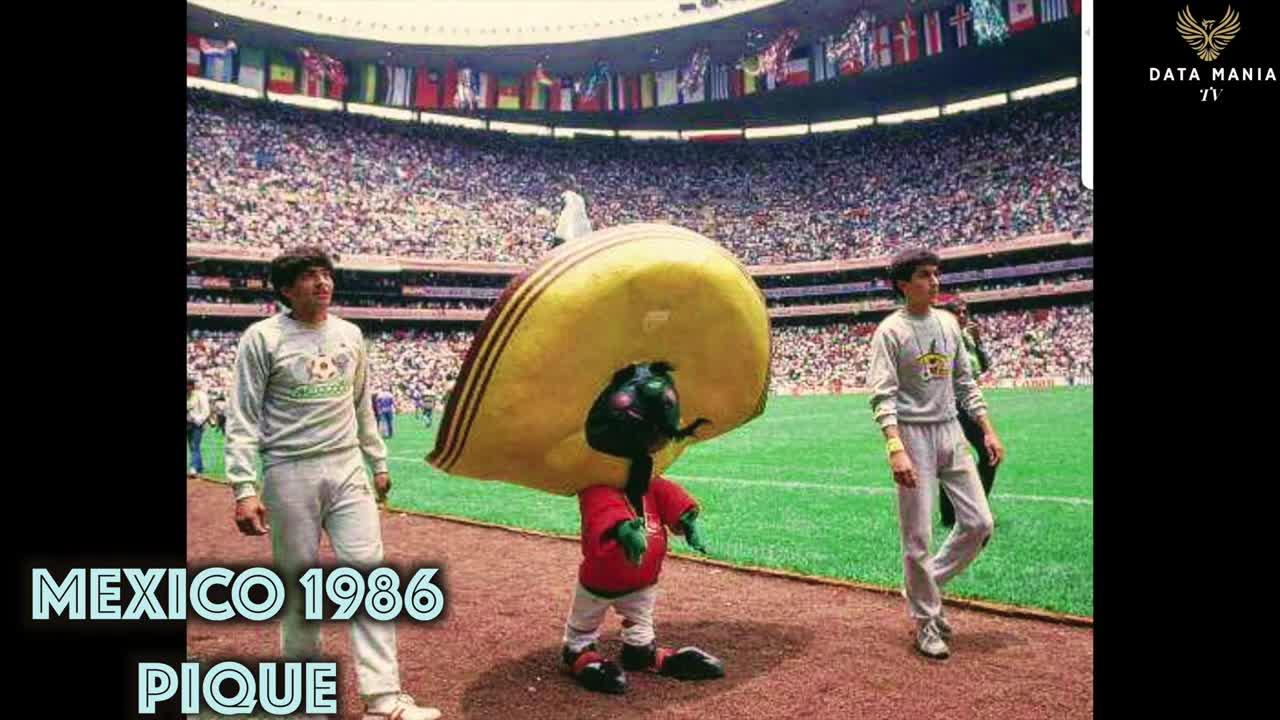 The evolution of every FIFA World Cup MASCOT from 1966 to 2022