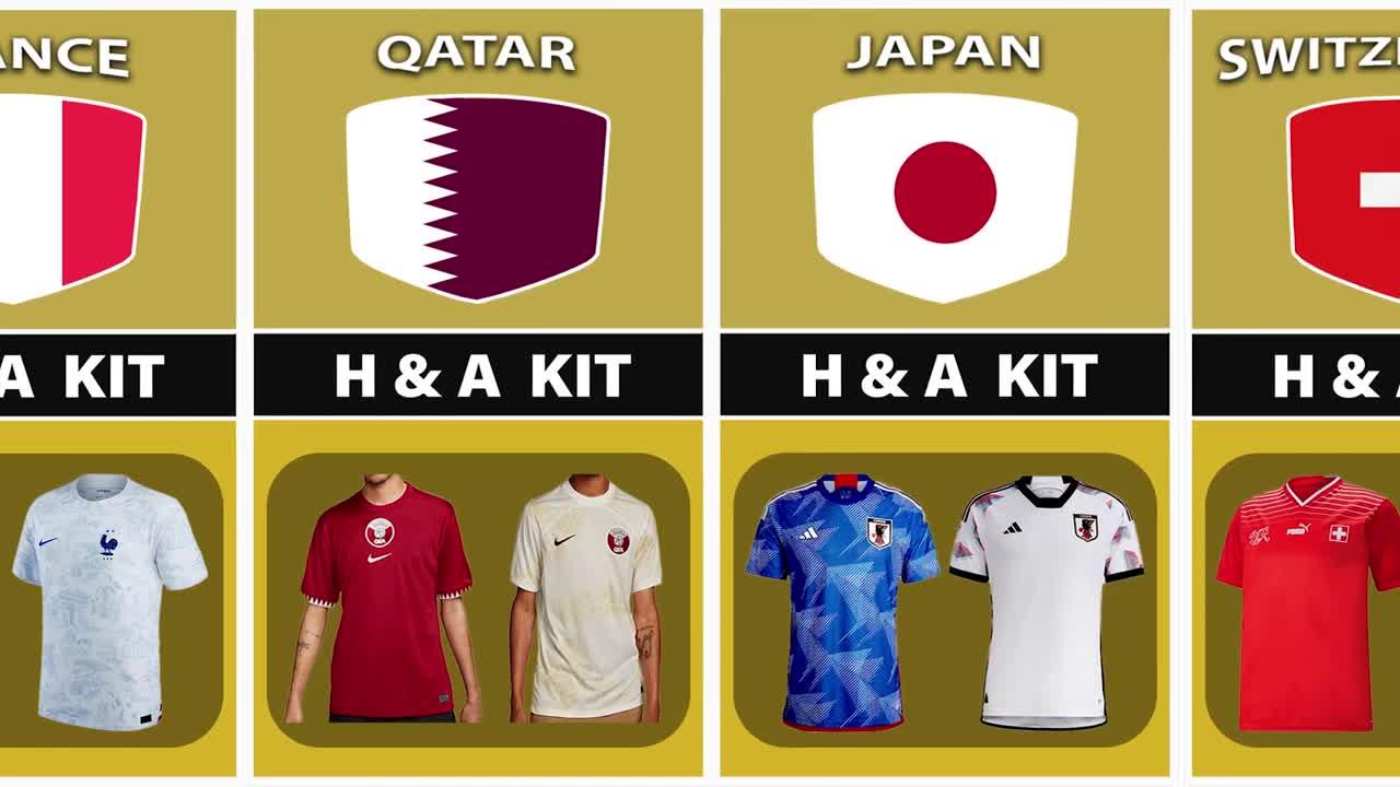 All teams' home and away uniforms for the FIFA World Cup 2022