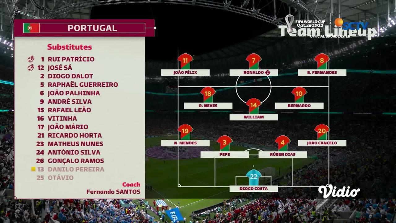 Starting Line Up Portugal vs Uruguay - FIFA World Cup Qatar 2022