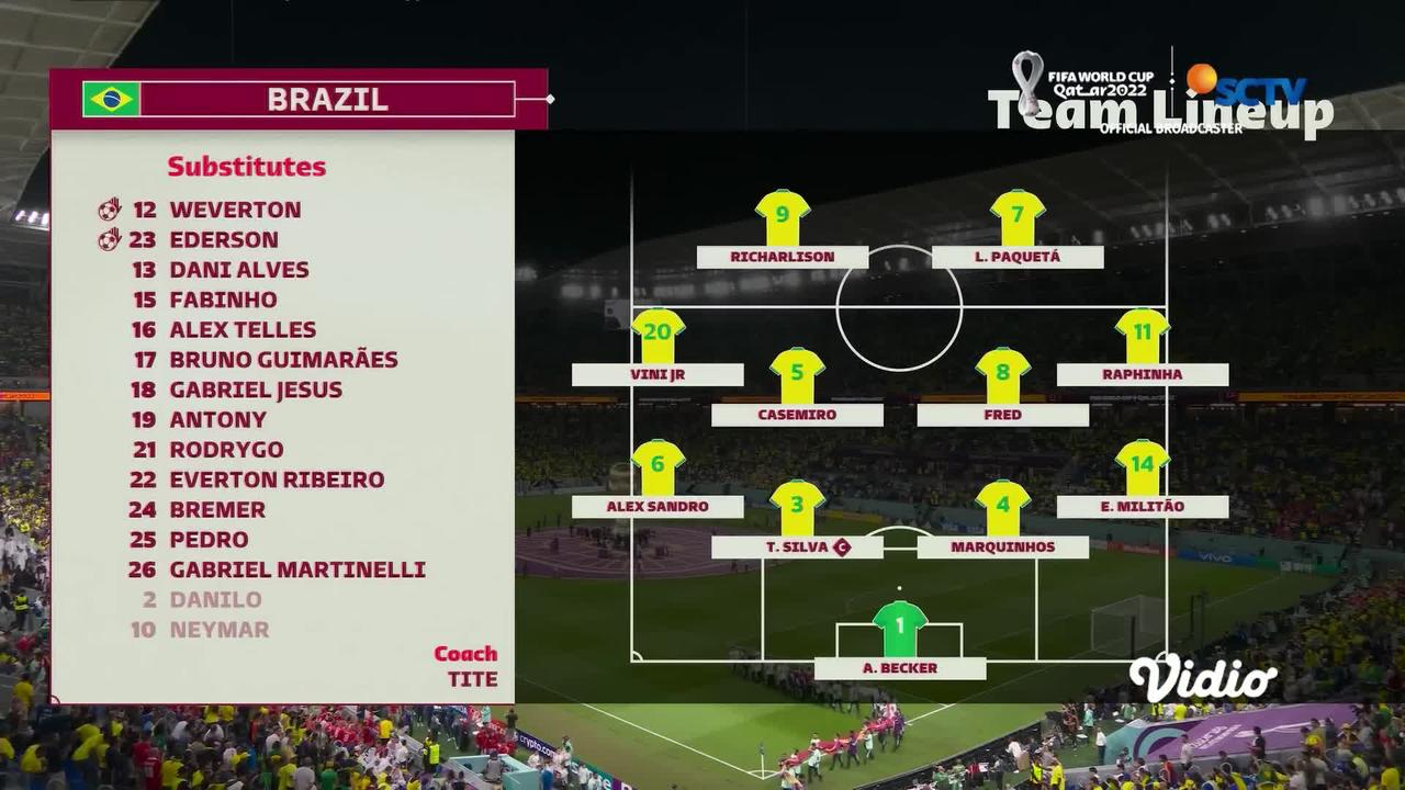 Starting Line Up Brazil v Switzerland | FIFA World Cup Qatar 2022