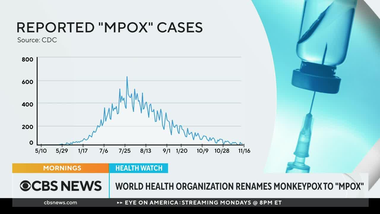 "Monkeypox" renamed "mpox" by World Health Organization