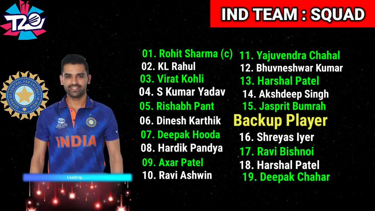 ICC T20 World Cup 2022  India Squad for T20 World Cup 2022  India Team final squad T20 World Cup