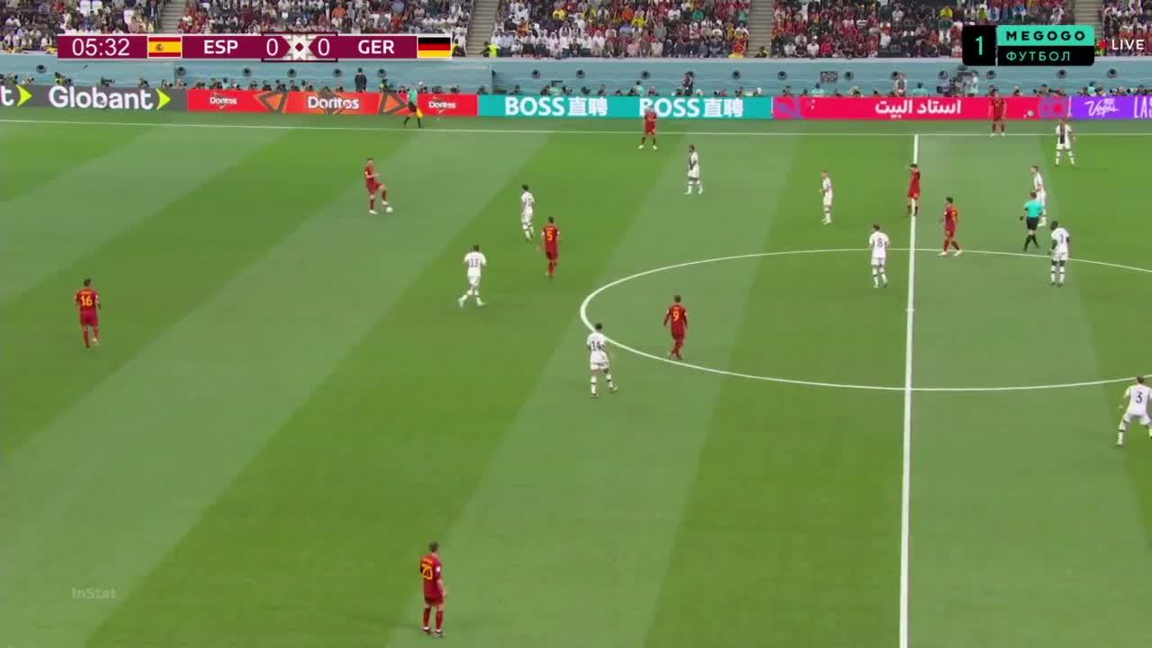 Spain Attack ● Triangle & Position Changes on 4-3-3 ● vs Germerny