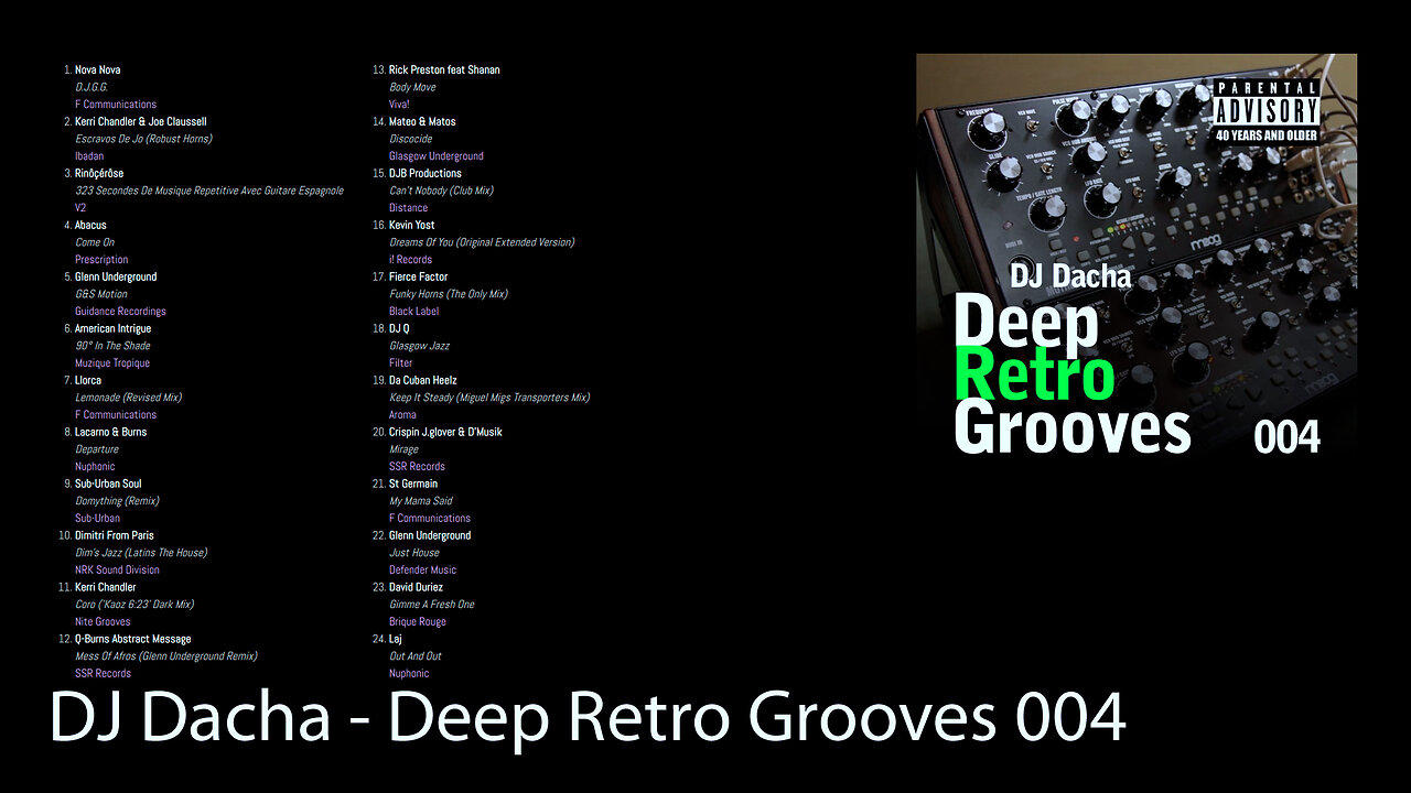 DJ Dacha - Deep Retro Grooves 004