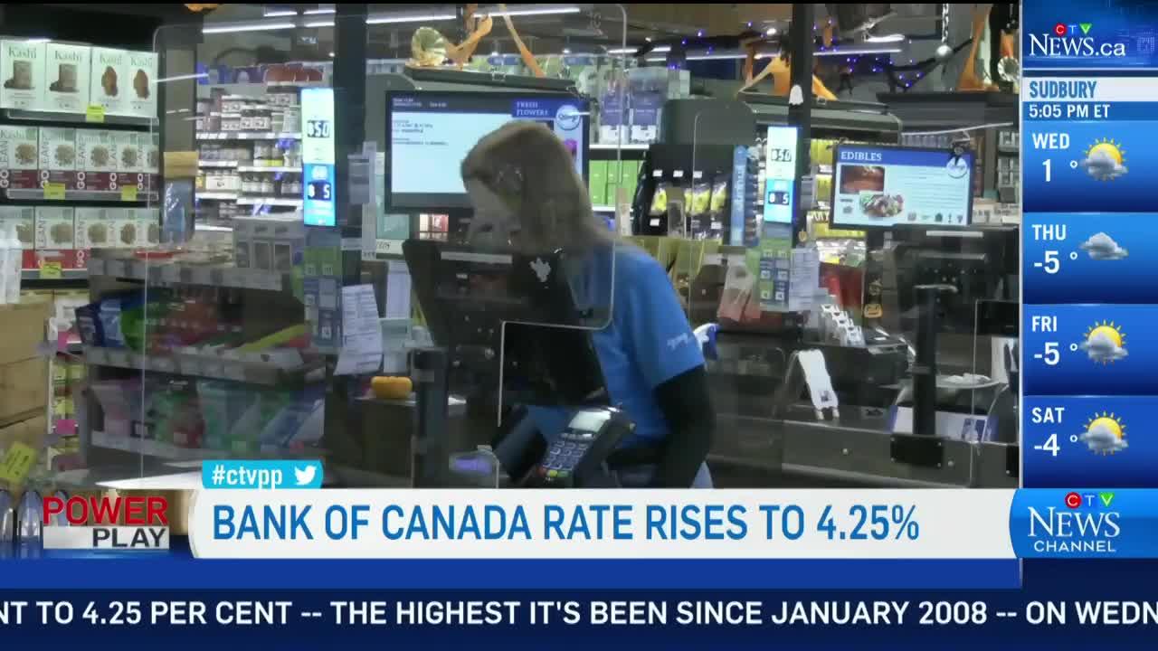 Will the latest Bank of Canada interest rate hike level out Canada's battle with inflation in 2023?