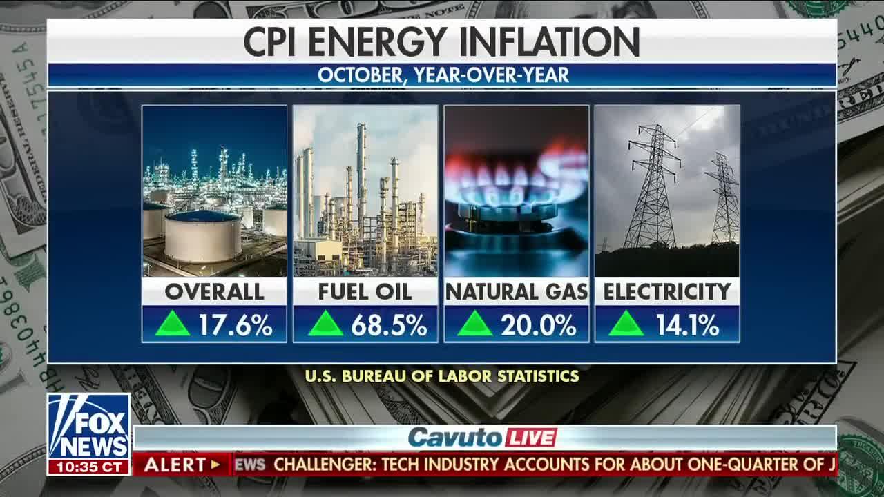 What Needs To Happen To Lower Inflation And Help - One News Page VIDEO