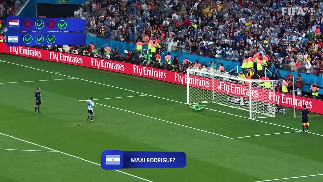Argentina v Netherlands Penalty Shootout  Semi-Final  FIFA World Cup Brazil 2014™