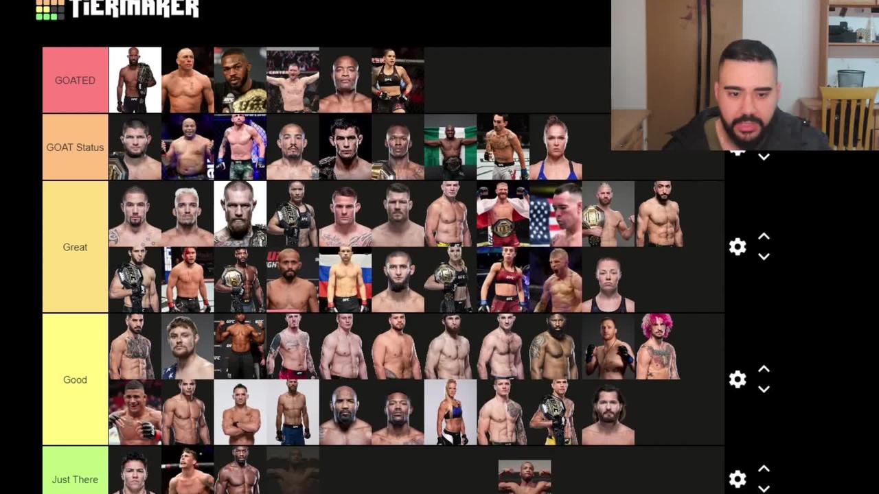 Ranking UFC fighters Tier List