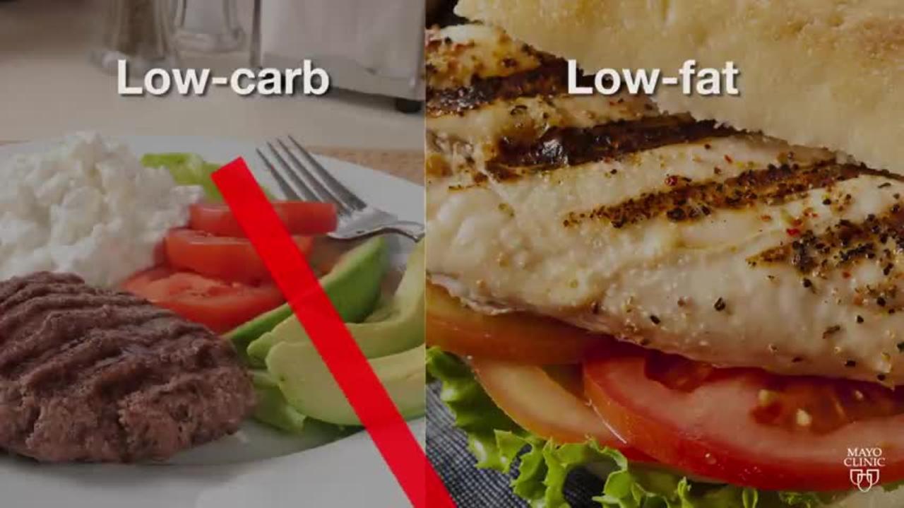 Mayo Clinic Minutes:Low-carb Diet Findings