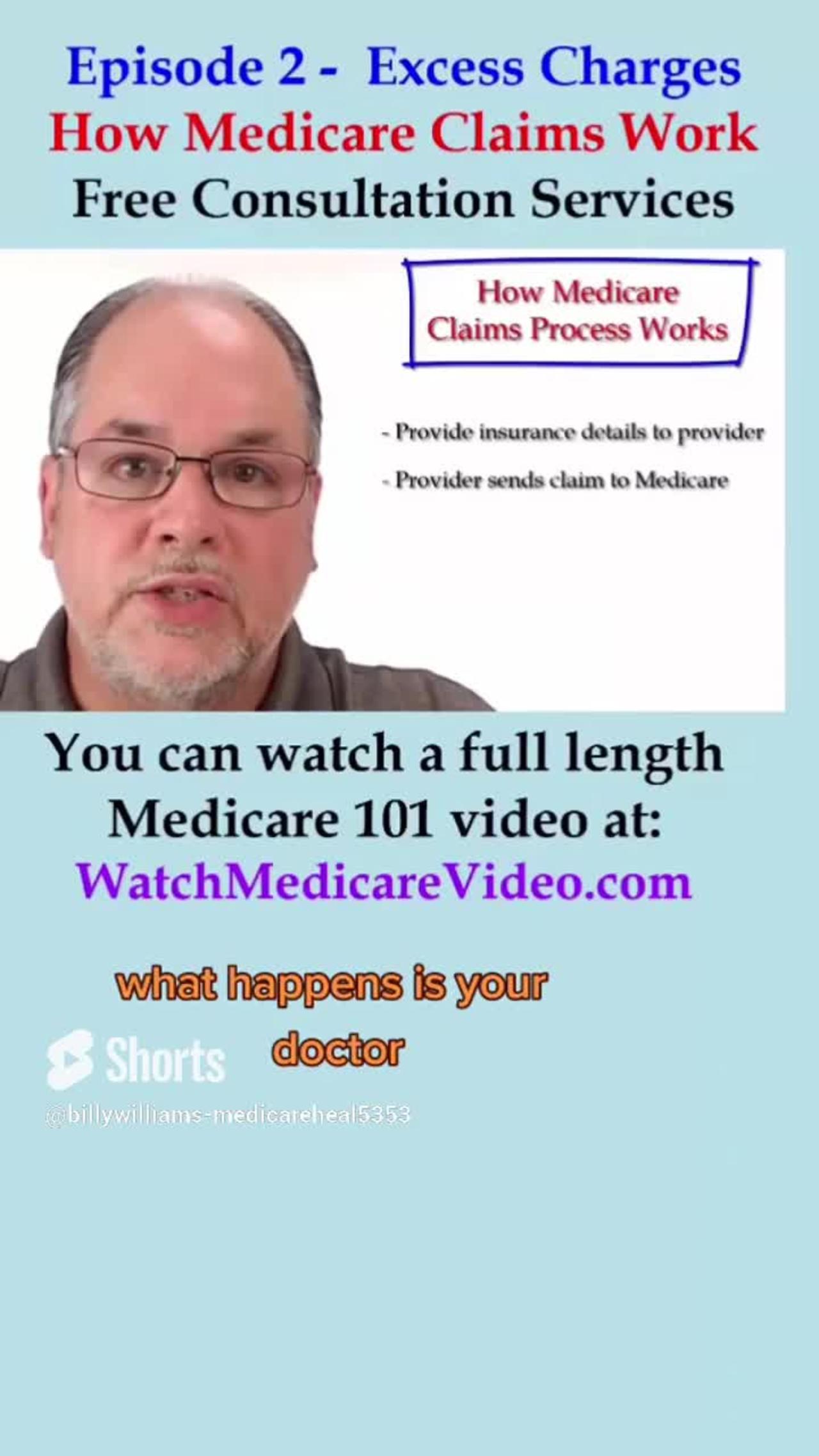 Episode 2 - How the Medicare claims process works in regards to Part B excess charges.