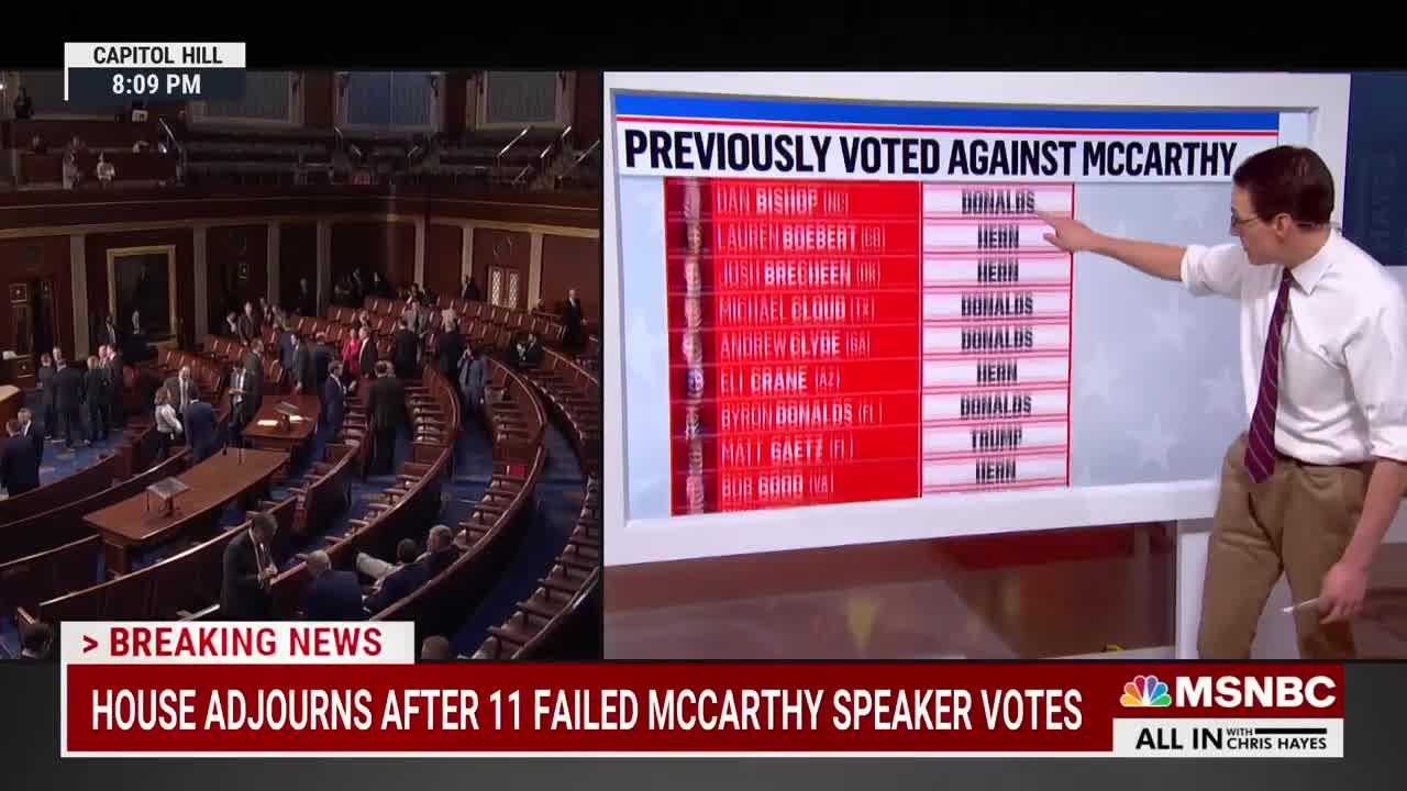 Congress adjourns after Kevin McCarthy’s 11th consecutive failed speaker vote