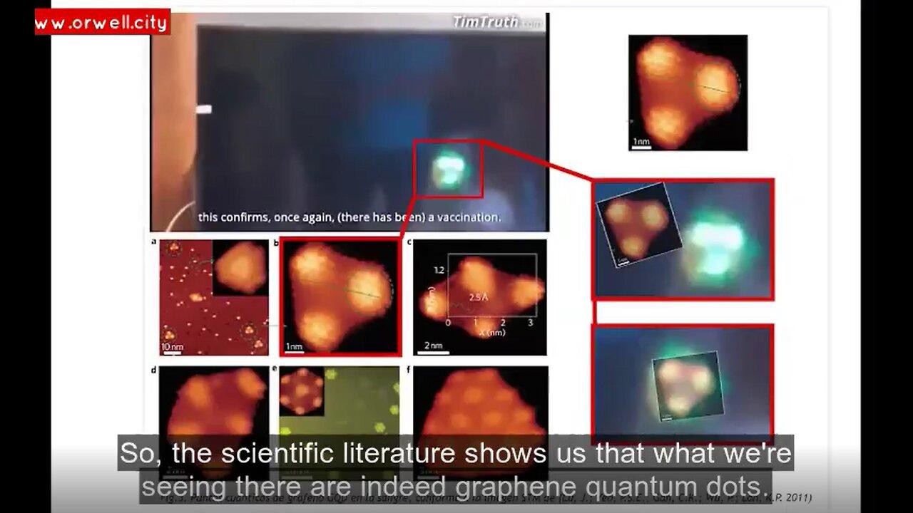 Orwell City Graphene Quantum Dots Can Penetrate - One News Page VIDEO