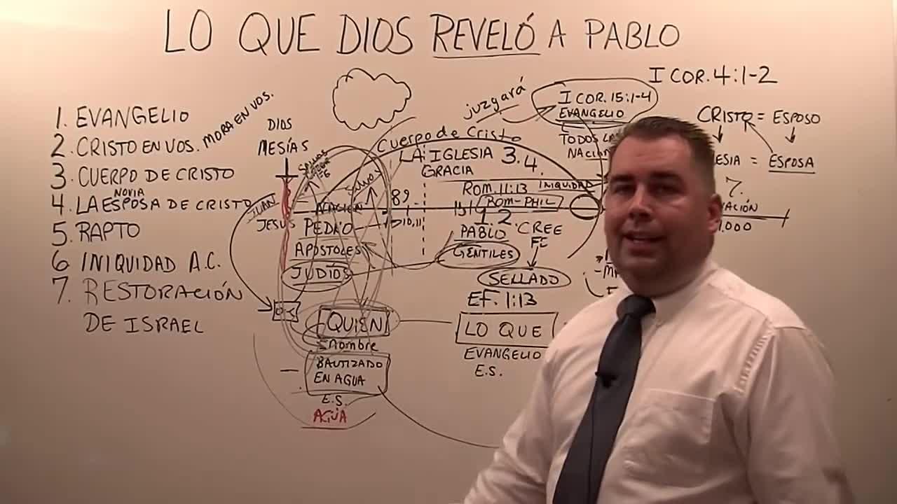 Lo que Dios Reveló a Pablo