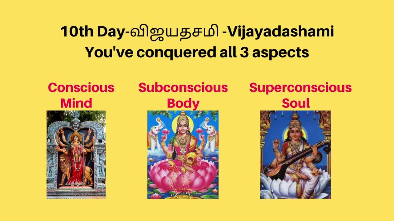 The Original Reason for Celebrating Navaratri?! | Festival of Divine Female Energy