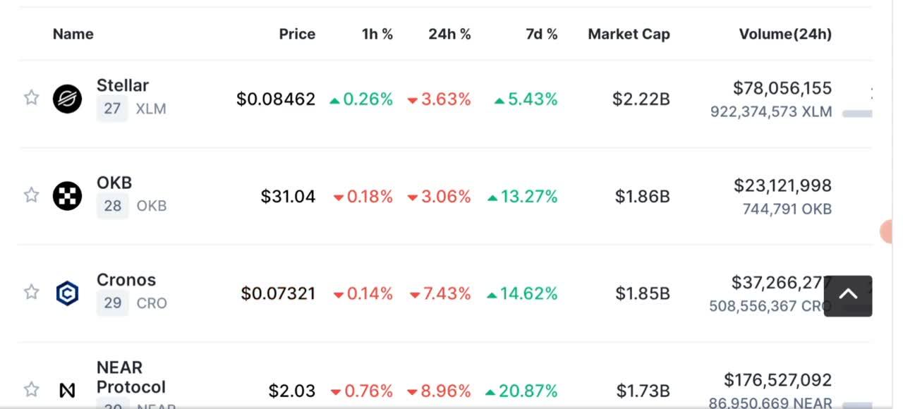 Btc update - Crypto News and Market analysis (BNB-ETH) UBTATED