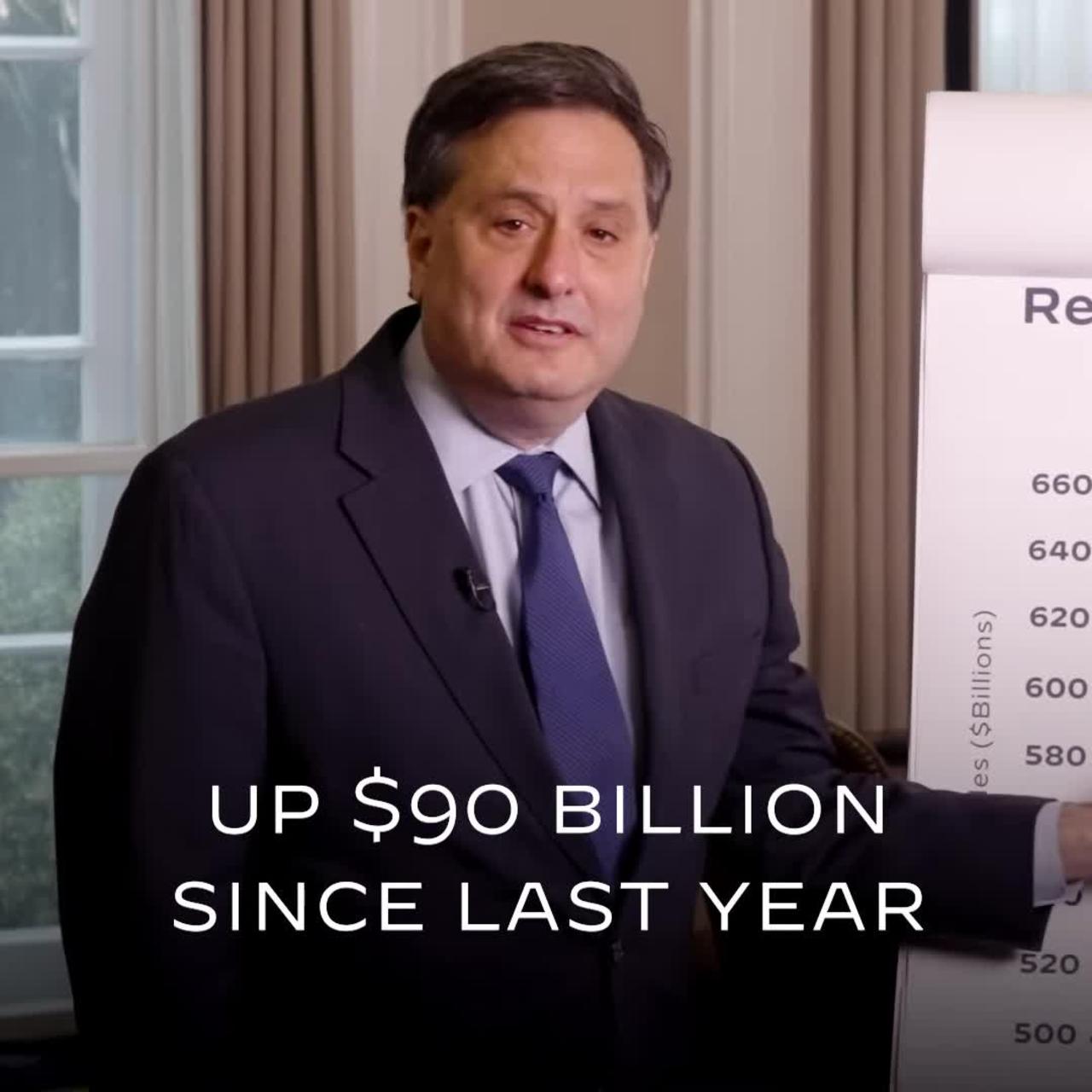 Chief_of_Staff Ron Klain Breaks Down Some Quick Facts on Our Economic Recovery