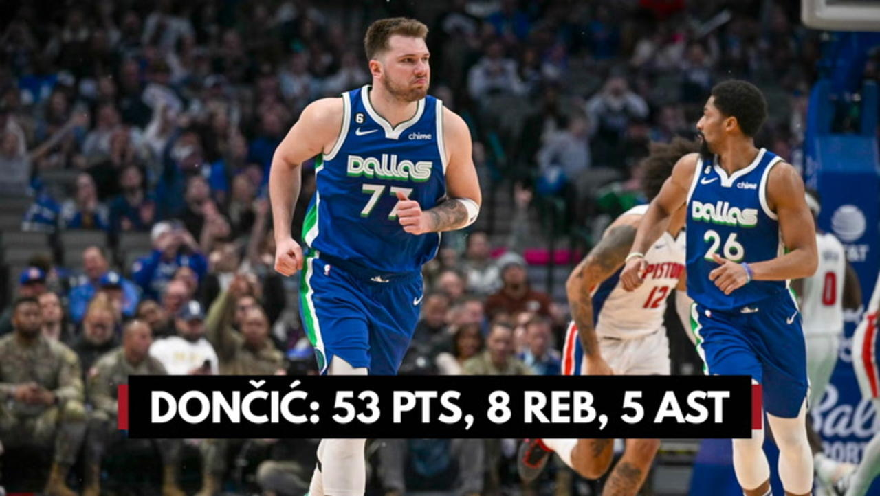 Luka Goes for 53 Against Pistons, Kyrie Gives Praise to LeBron, Russ Climbs the Career Assist Record Books