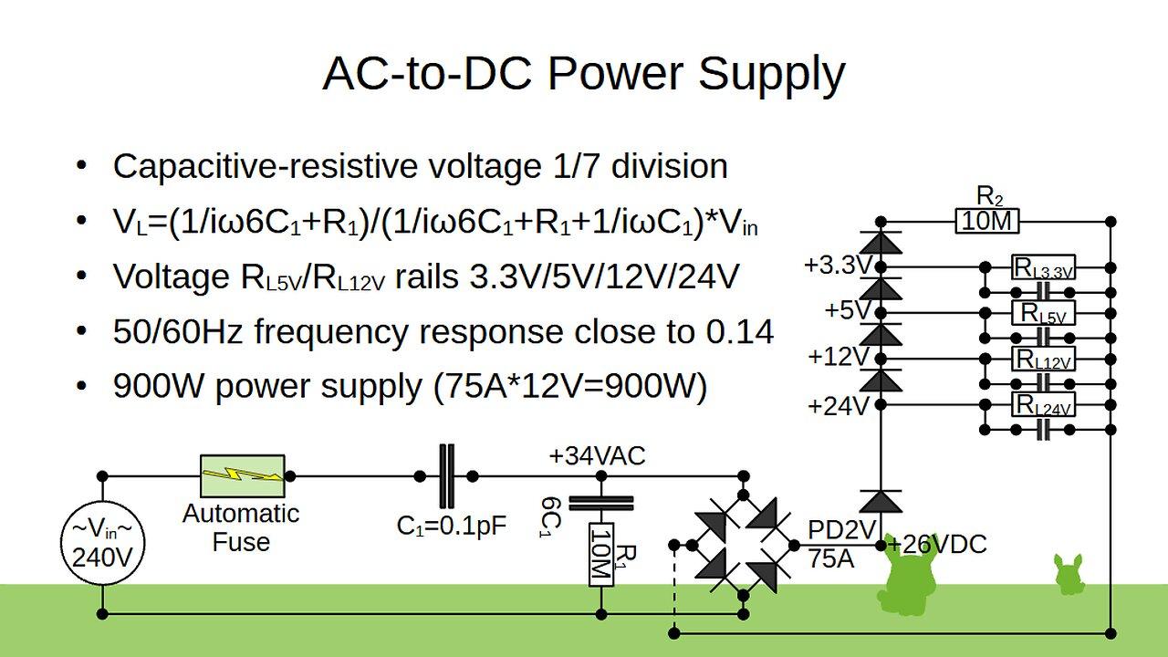 AC-to-DC Power Supply