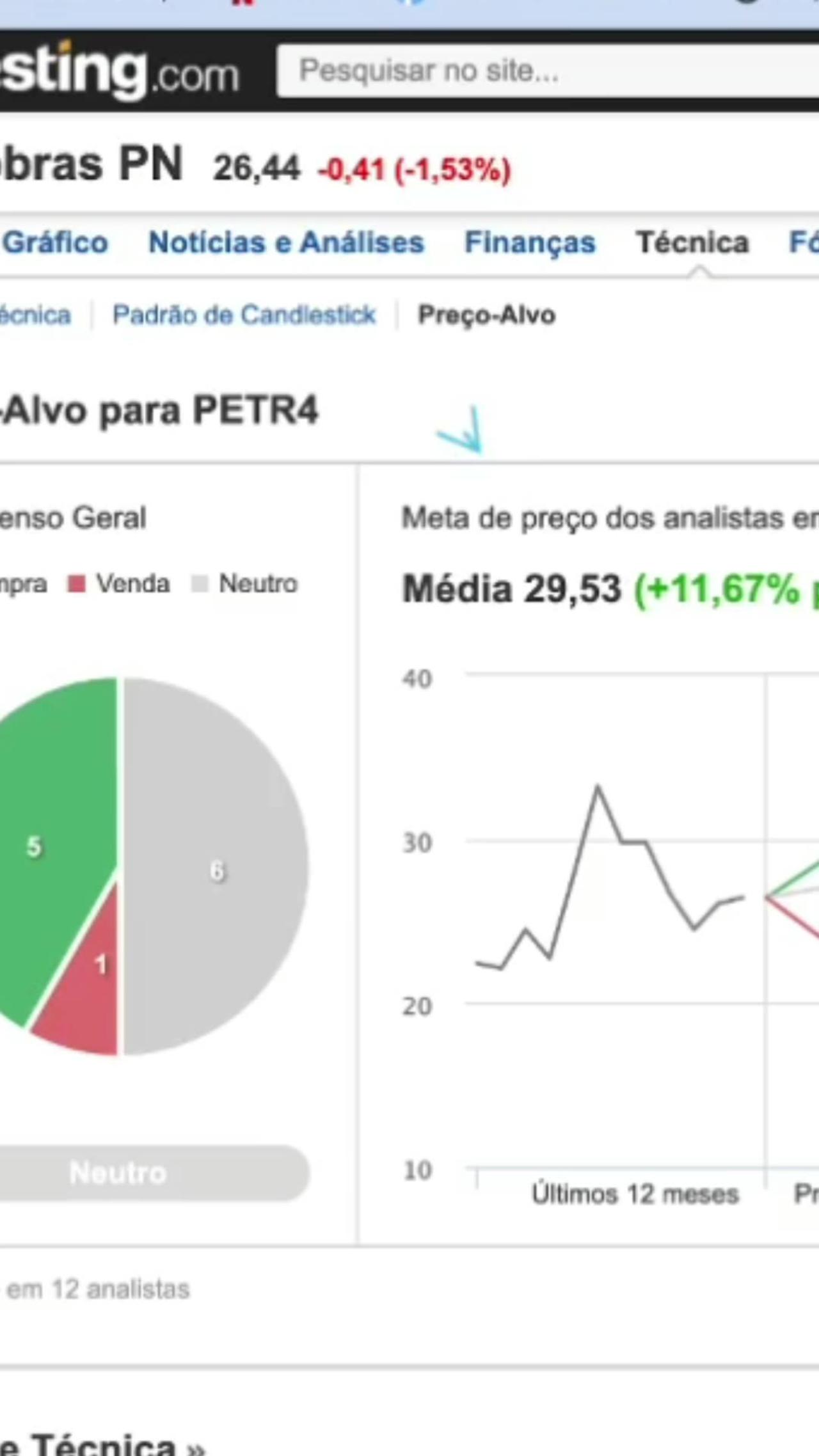Petrobras PETR4 Preço alvo 2023 #petr4 #petr3 #dividendointeligente #petrobras #precoalvo