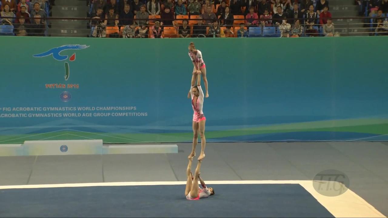 Russia (RUS) -  2016 Acrobatic Worlds, Putian City (CHN) Combined  Womens Group