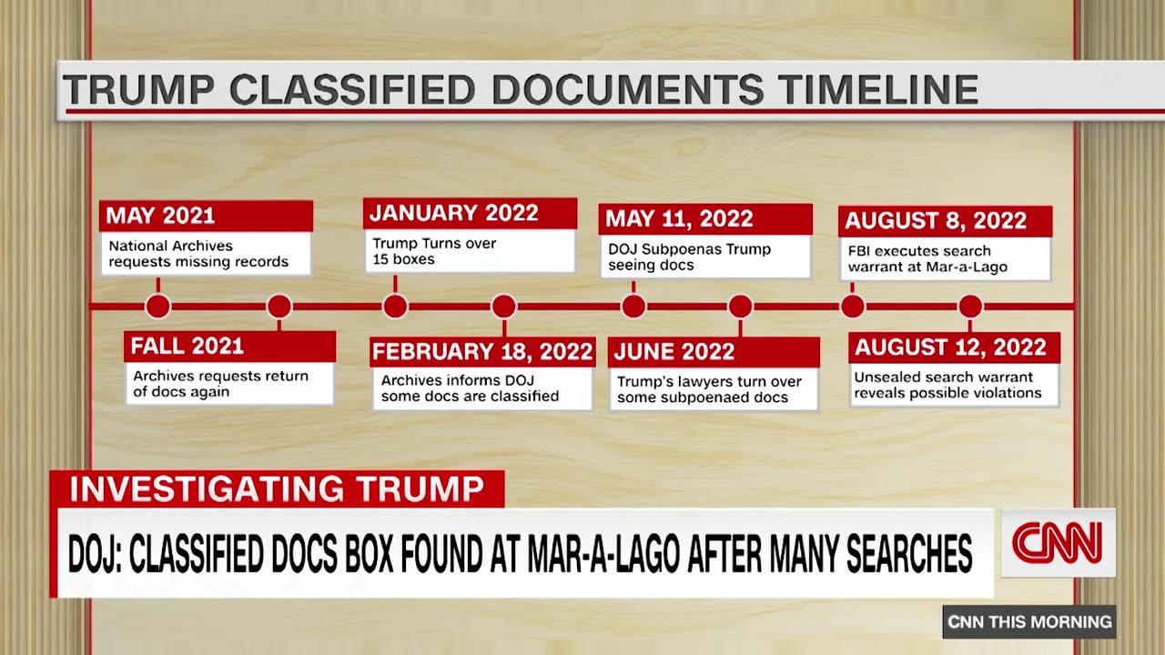 Classified Documents Ended Up In Trump’s - One News Page VIDEO