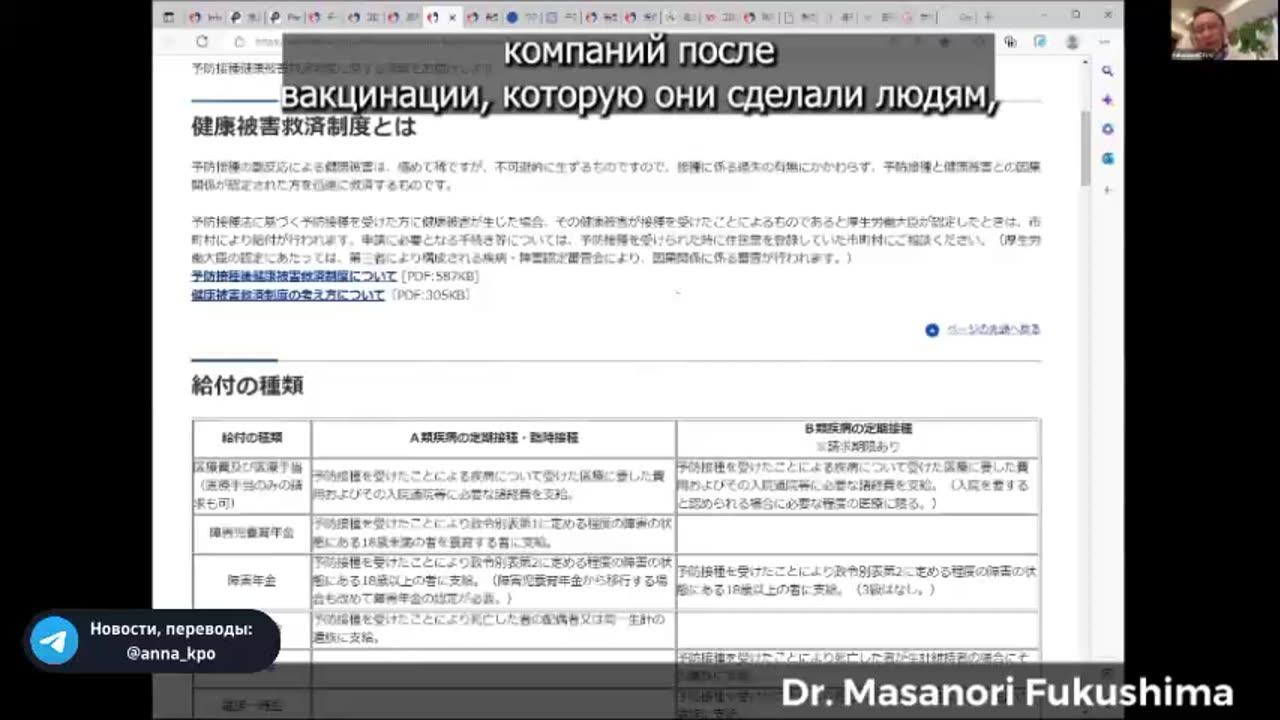 Dr. Masanori Fukushima talks about vaccine injuries in Japan and their government cover-up