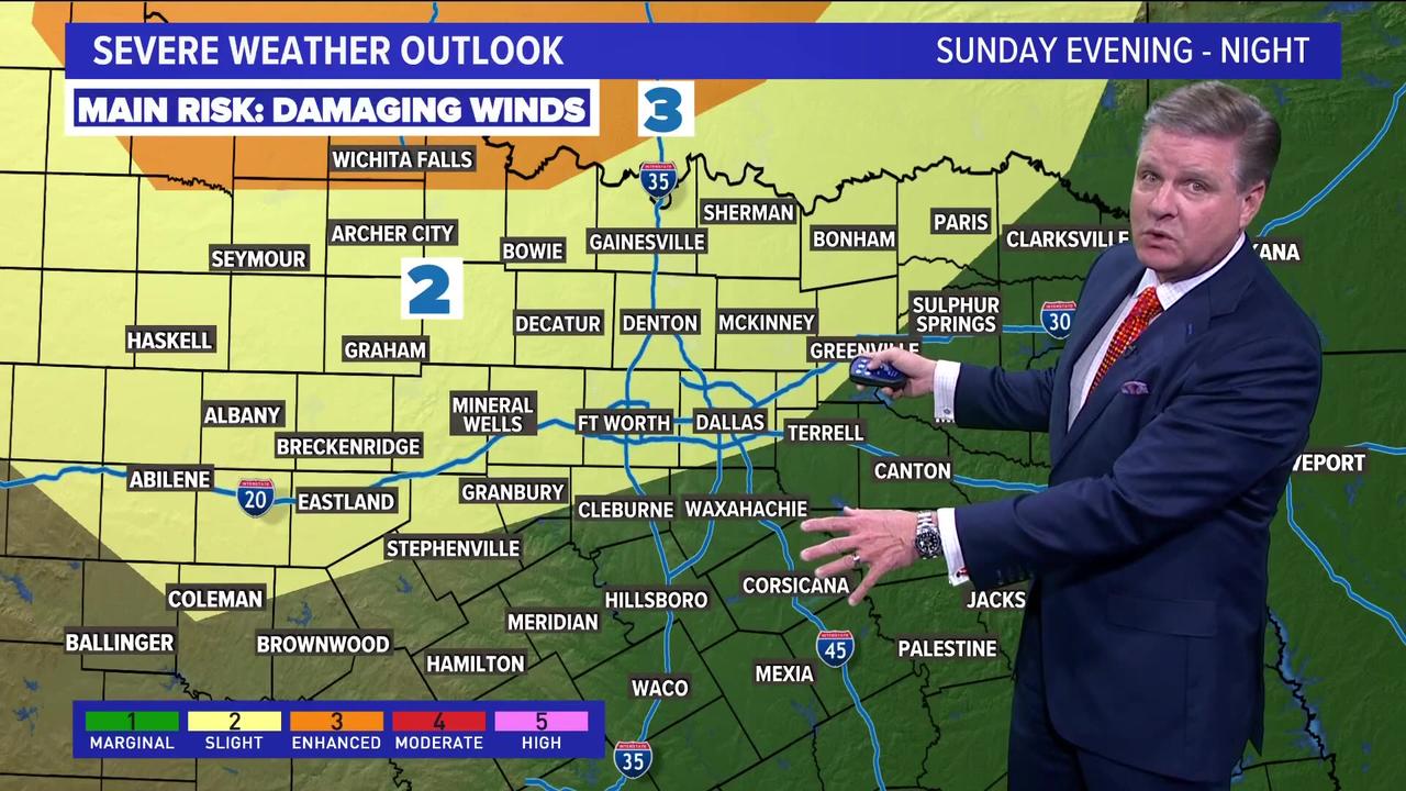 DFW weather Cooler temps and chance of severe storms this weekend