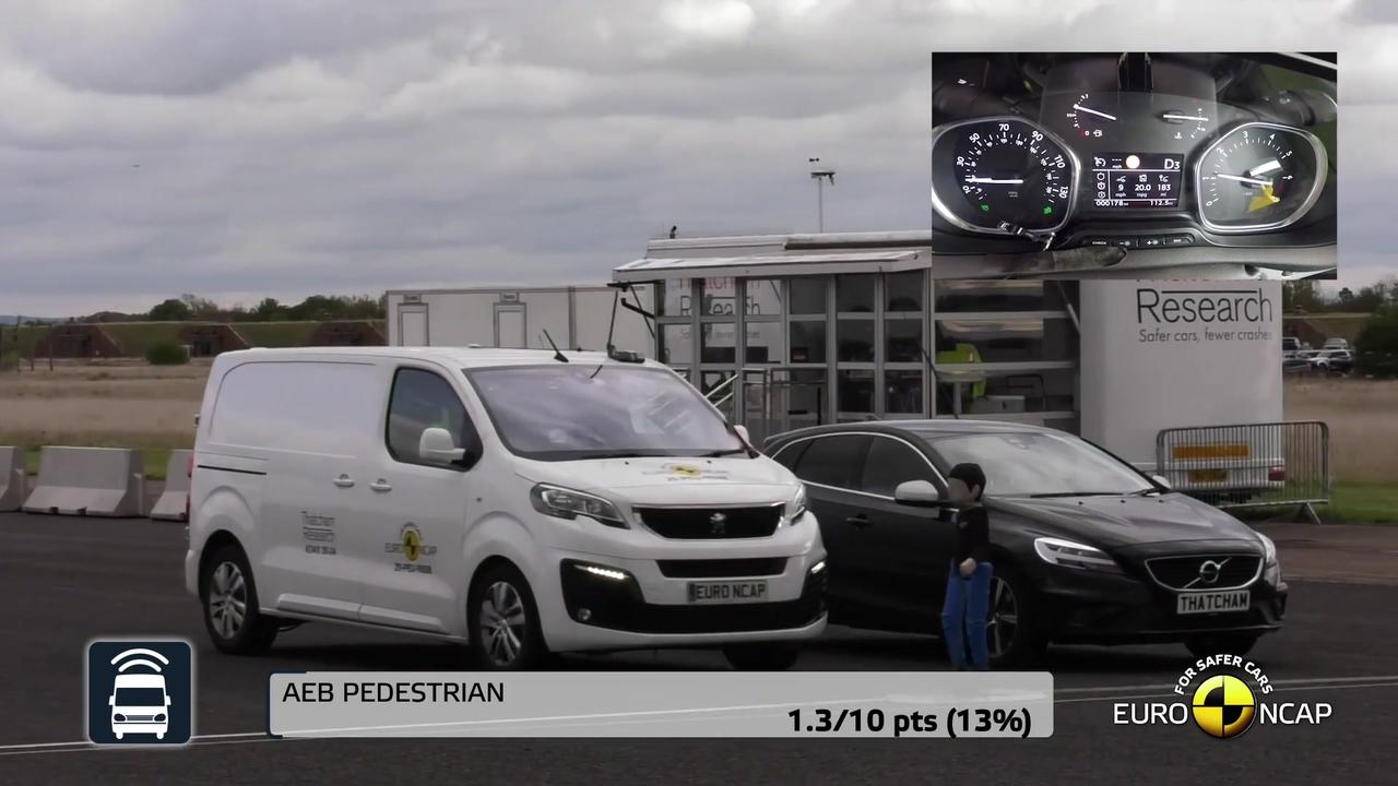 2023 Peugeot Expert - Commercial Van Safety Tests