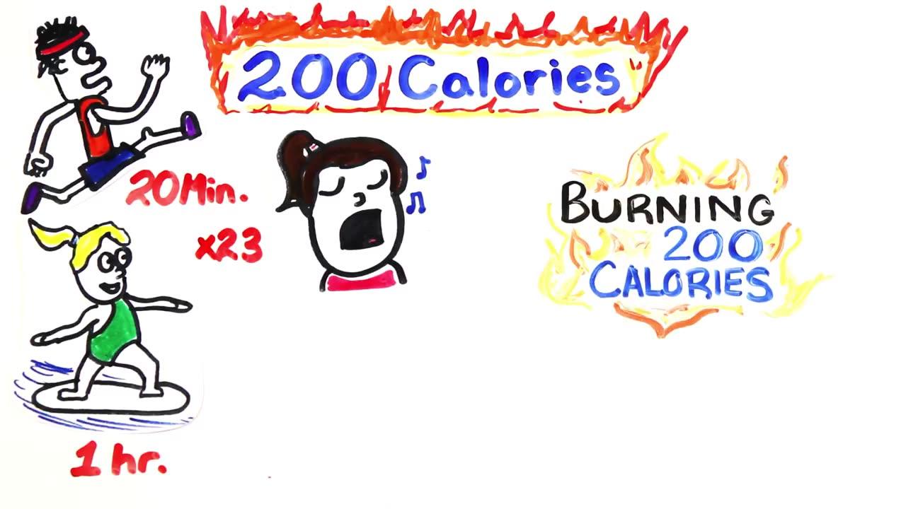 Exercise vs Diet One News Page VIDEO