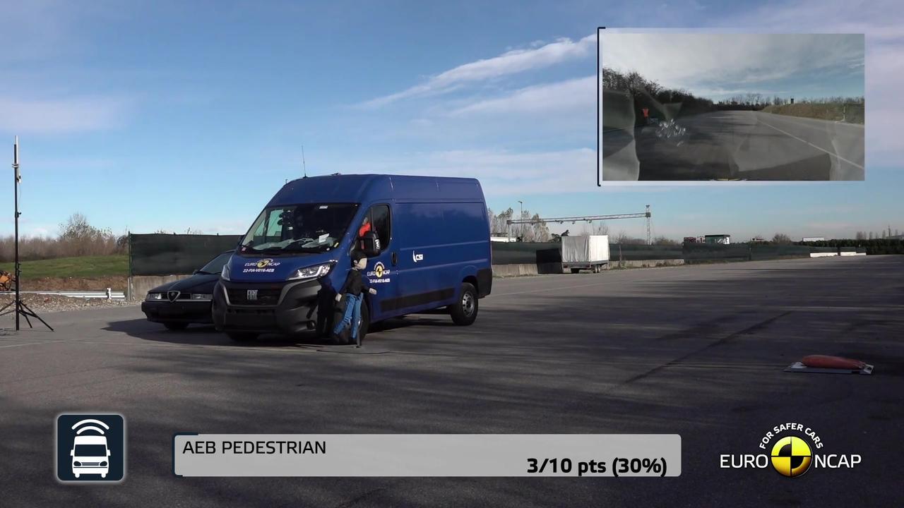 2023 FIAT Ducato - Commercial Van Safety Tests