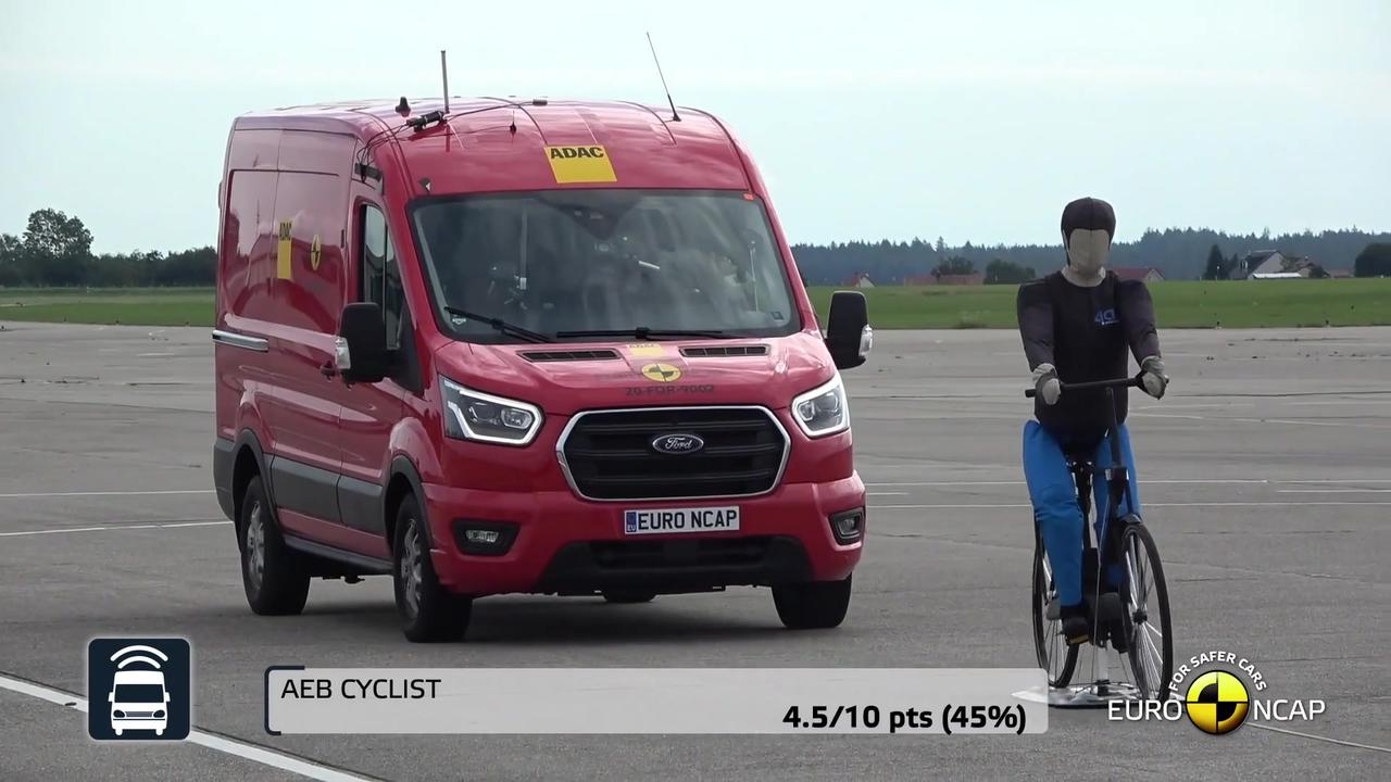 2023 Ford Transit - Commercial Van Safety Tests