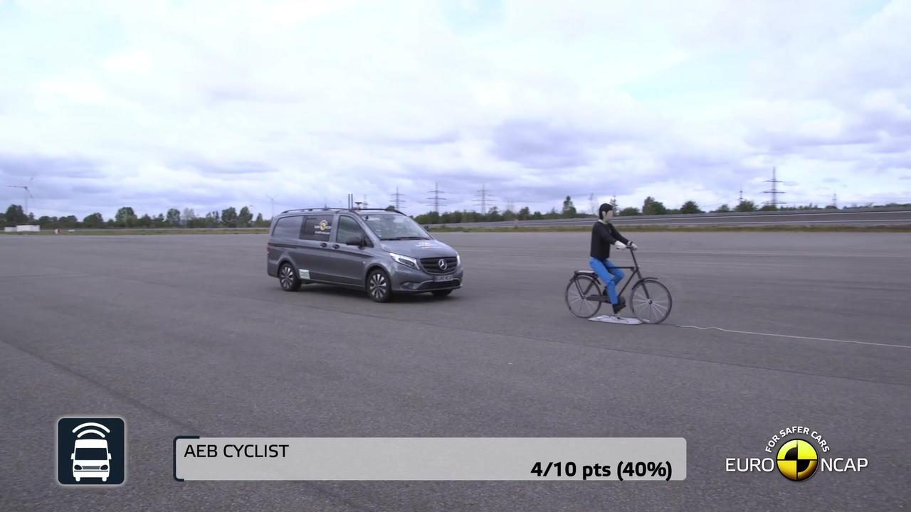 2023 Mercedes-Benz Vito - Commercial Van Safety Tests