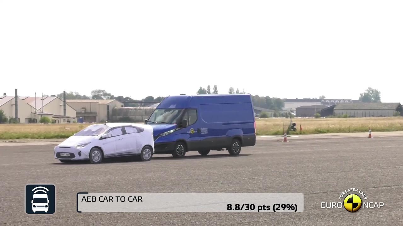2023 Iveco Daily - Commercial Van Safety Tests