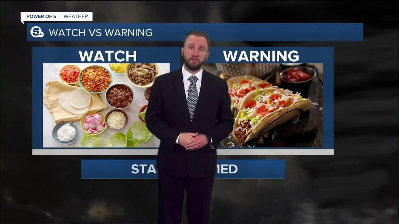Power of 5 Severe Weather Awareness Month: Watch vs. Warning