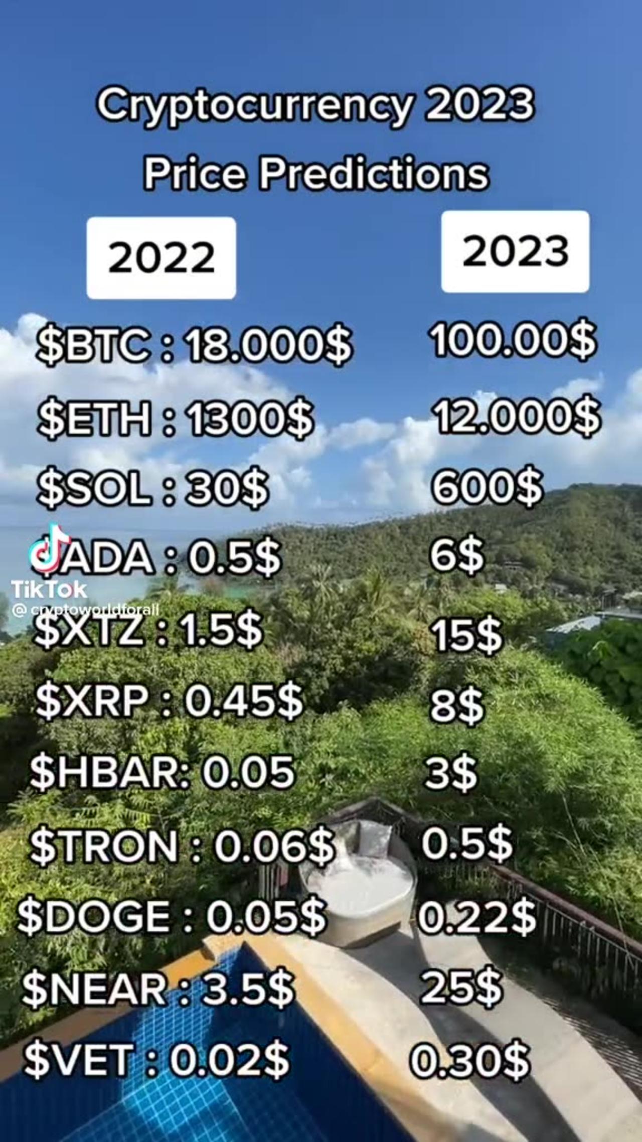 Crypto price 2024 One News Page VIDEO