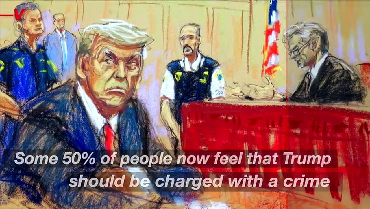 New Poll Finds 50% of Americans Believe Trump Should Be Charged with Crimes and Even More Find Him Dislikable