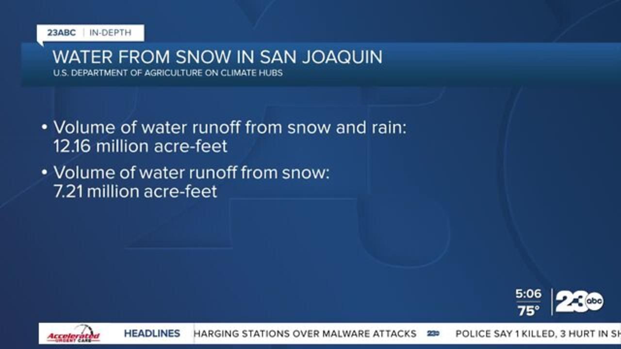 InDepth California water from the snowpack One News Page VIDEO
