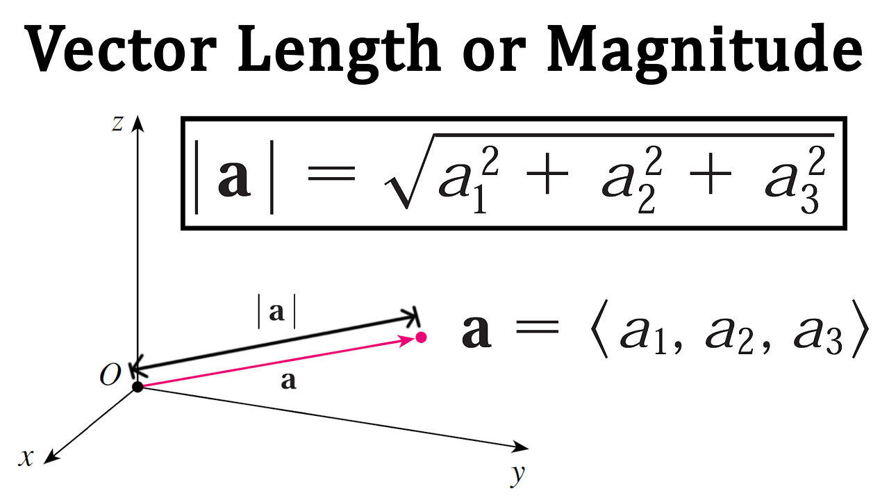 the-length-or-magnitude-of-a-vector-one-news-page-video