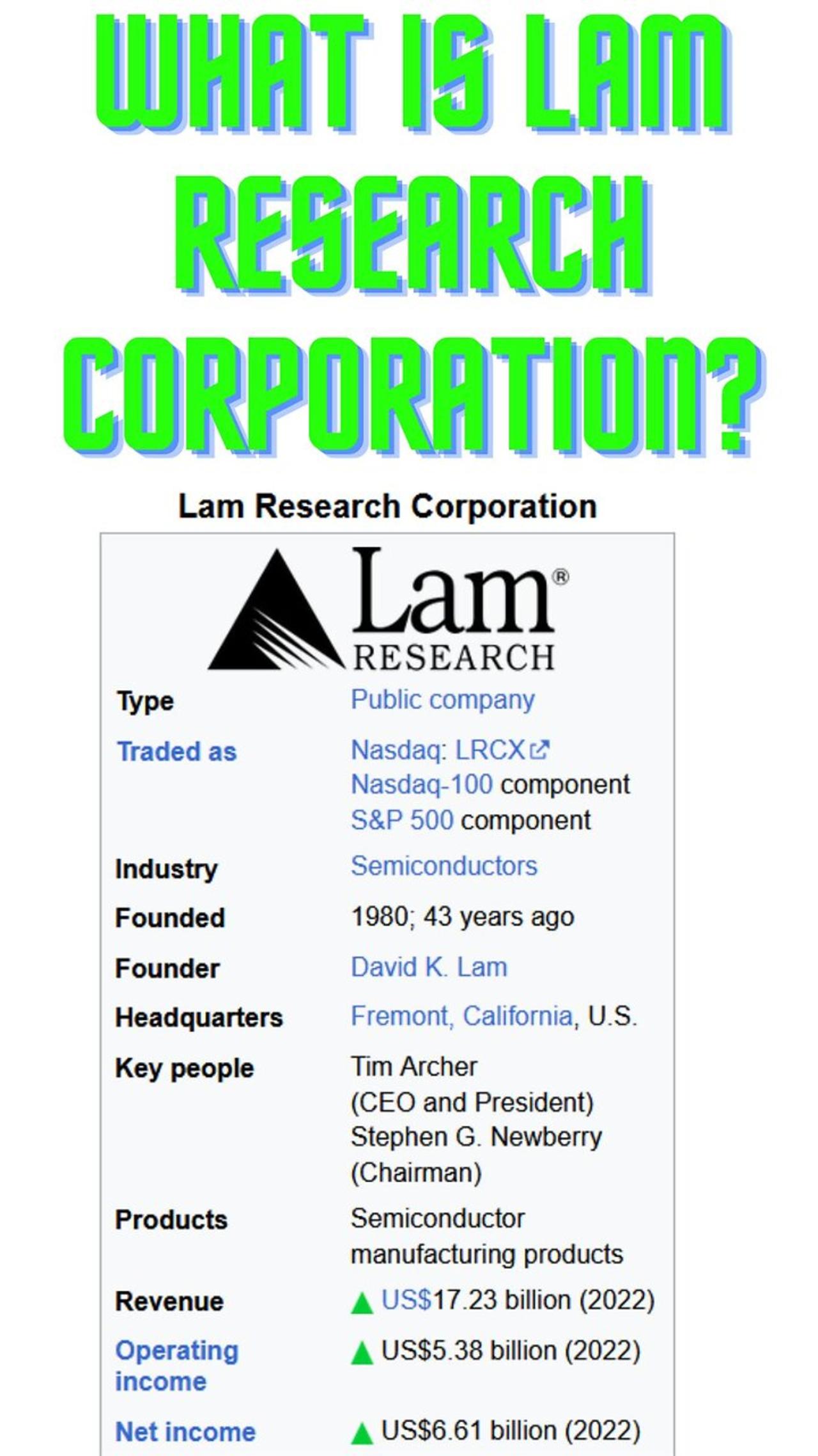 What is Lam Research Corporation?