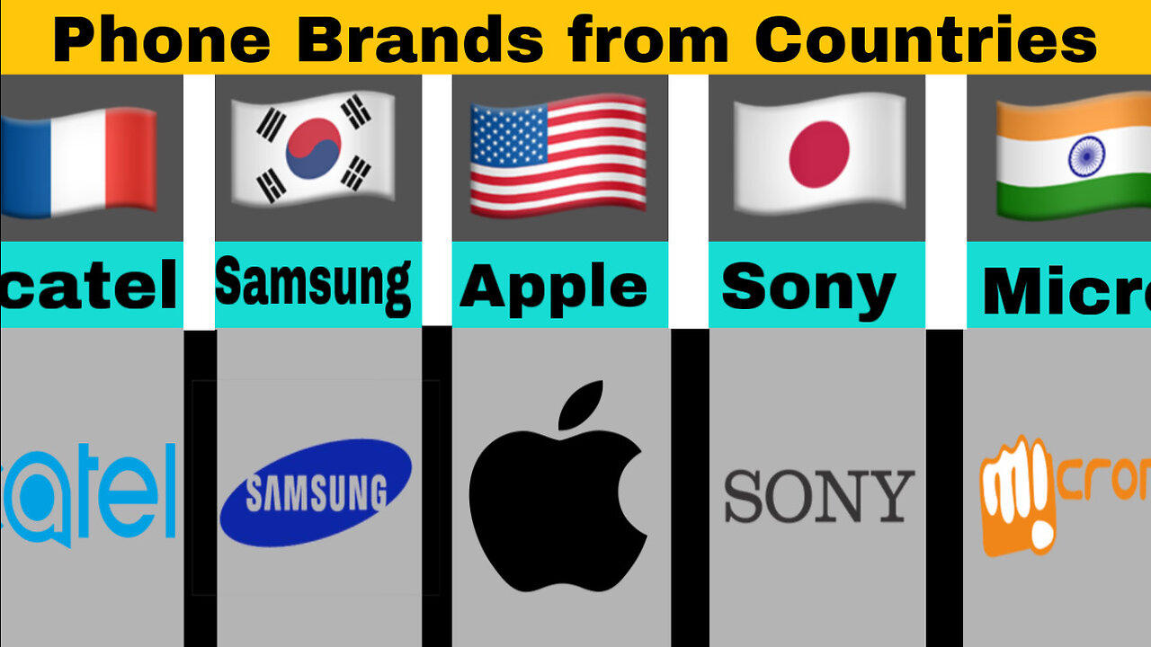Phone Brands From Different Countries