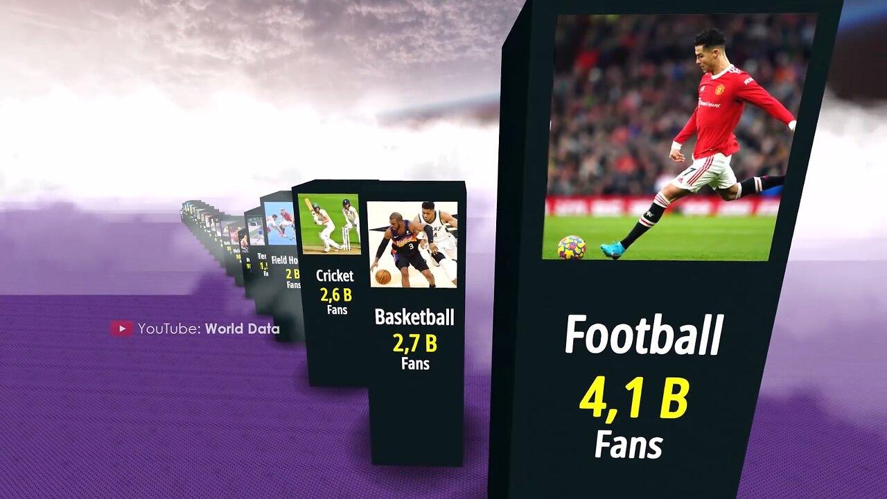 comparison-most-popular-sports-in-the-world-one-news-page-video