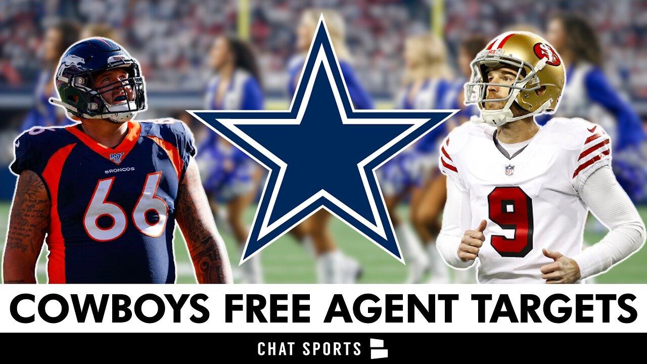 Cowboys Free Agent Targets After 2023 NFL Draft One News Page VIDEO