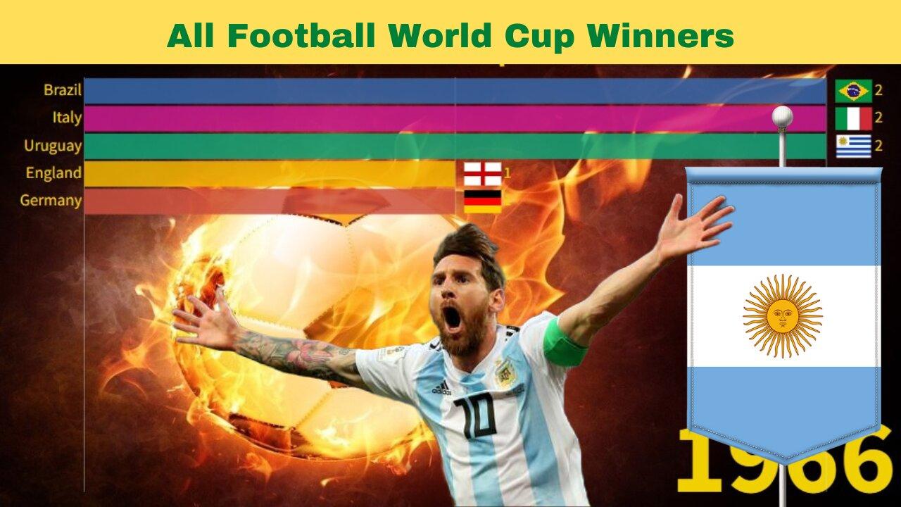 ⚽ All Football World Cup Winners 1930 - 2022. Argentina wins its third trophy