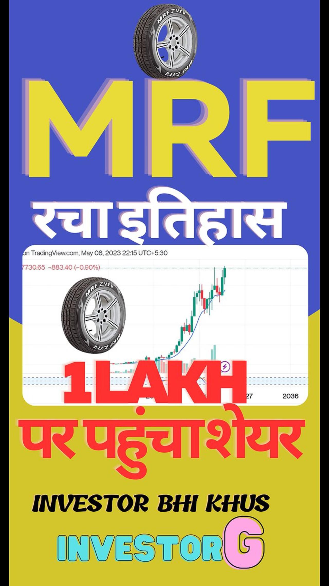 Mrf Share Latest News One News Page Video 7844
