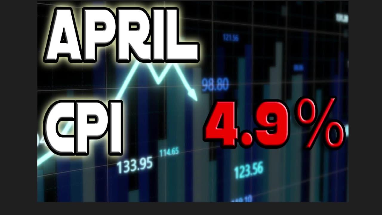 April 2023 CPI Review Is Inflation is Over? One News Page VIDEO