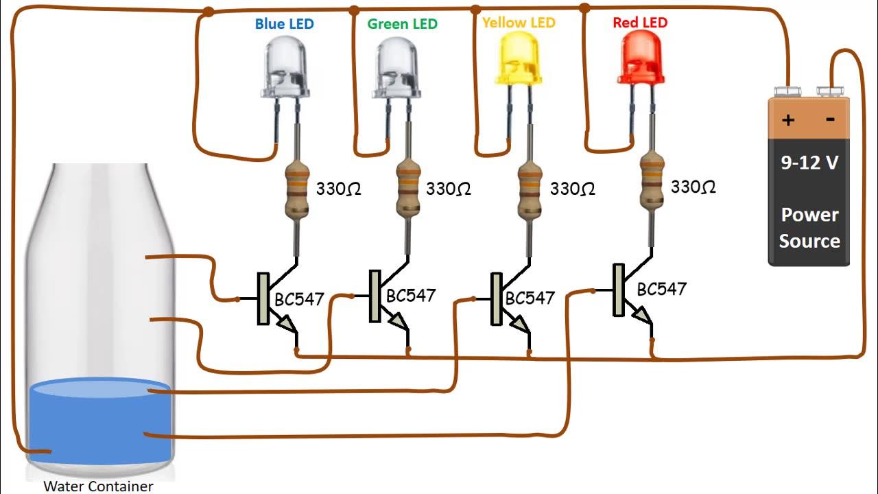 Working Principle of BJT Transistor with Water Level Circuit Example