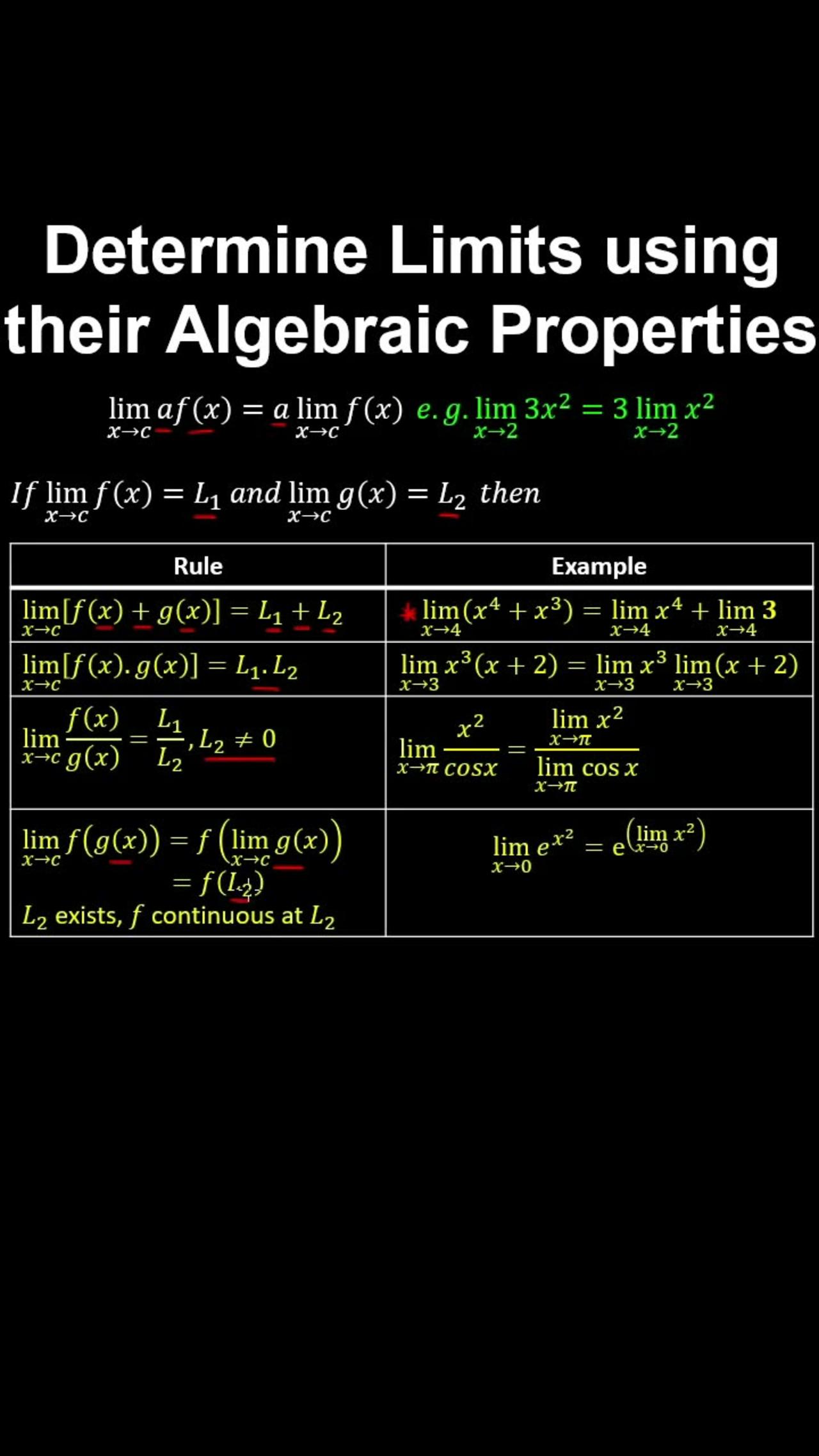 1 5 determine limits using their algebraic one news page video
