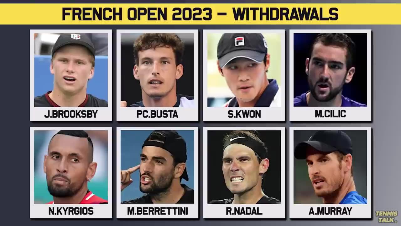 More Players Withdraw from French Open 2023 | #Tennis #News