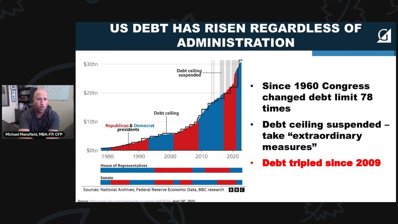 Debt Ceiling Debacle