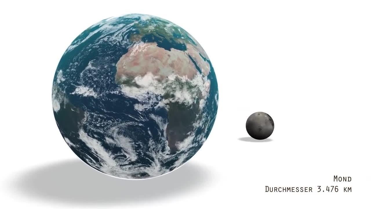 Got Balls - Planet size comparison, 12tune